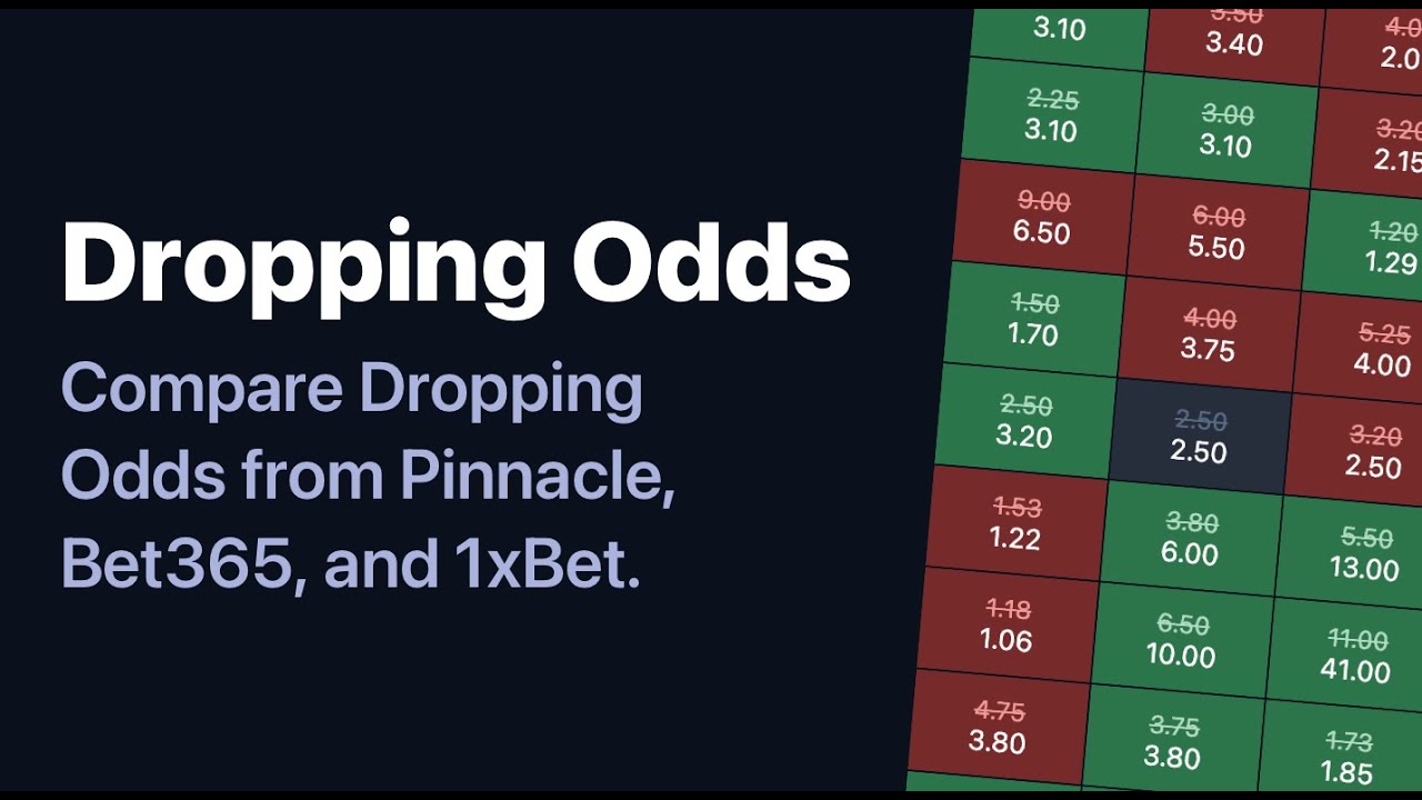 How Often Do Underdogs Win After Odds Drop 20%?