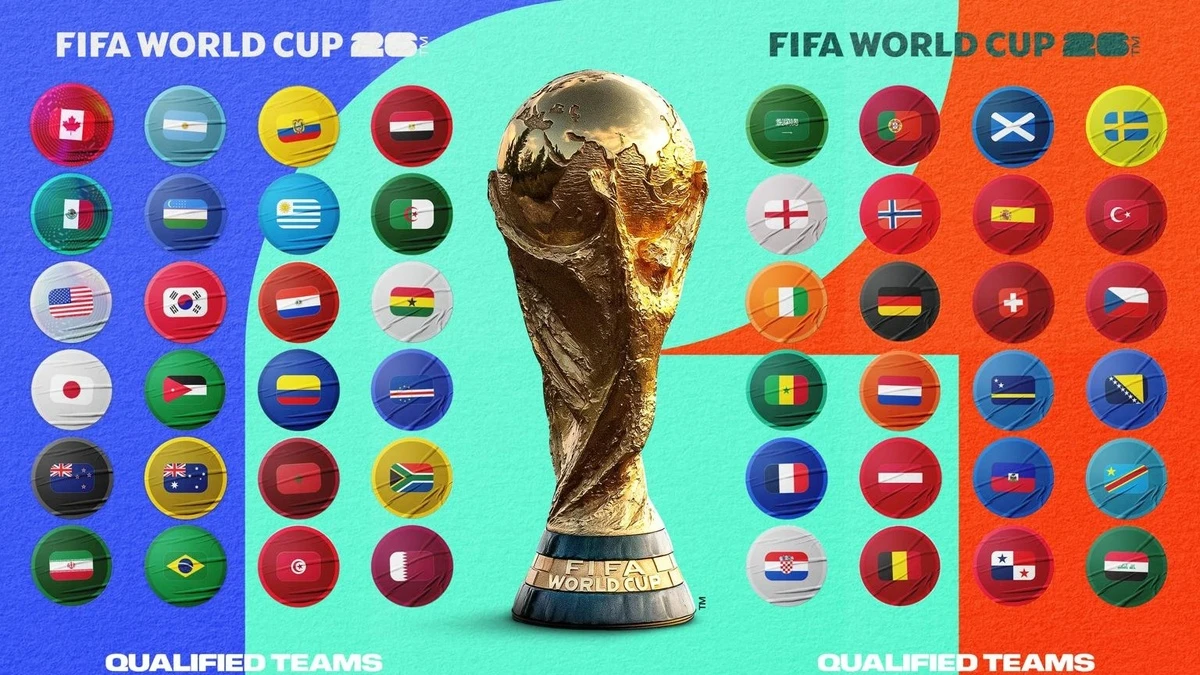 Ultimate Guide to FIFA World Cup 2026: Format, Host Cities, All 48 Teams & Groups